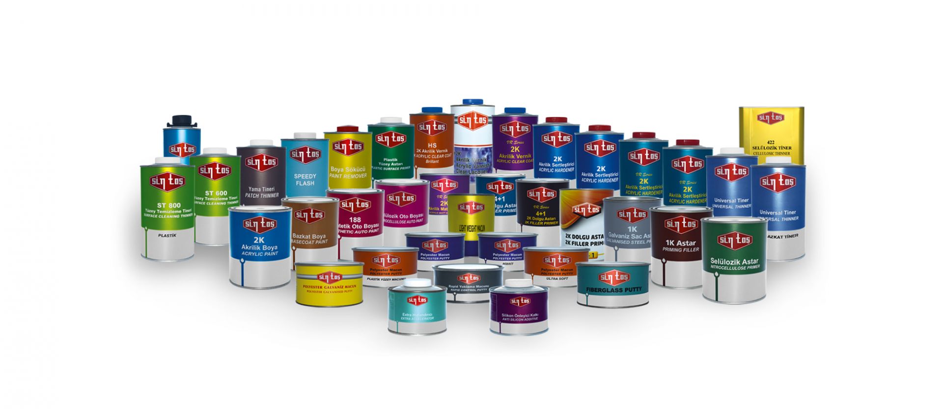 Otomotiv Boya Ürünleri